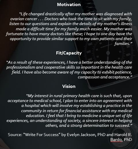 Personal Statements - UGA Pre-Professional Advising Office